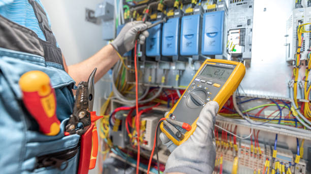 Best Electrical System Inspection  in Southern Gateway, VA